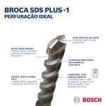 Broca-SDS-Plus-para-Concreto-1-18x460mm-23-32--Bosch