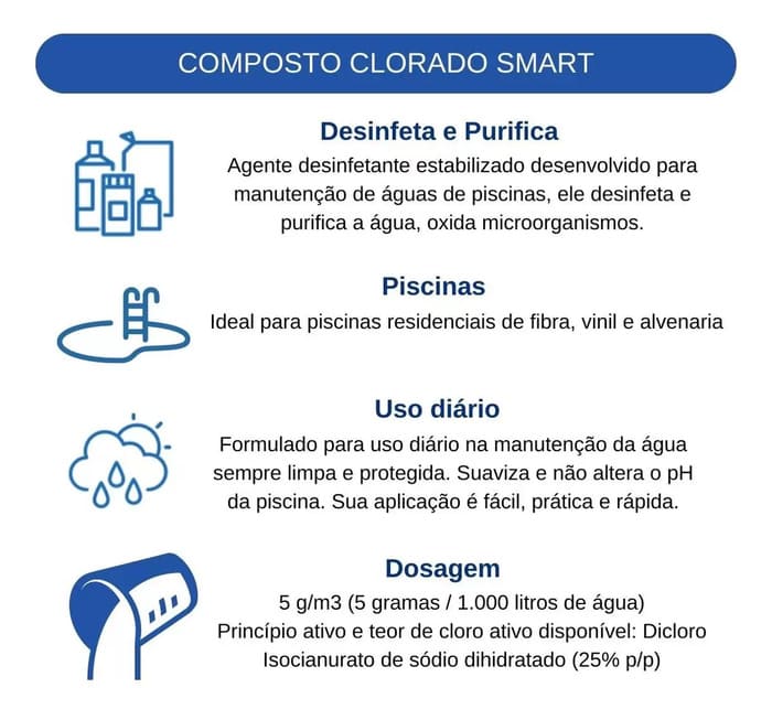 Cloro-Granulado-Estabilizado-Balde-75kg-Multiacao-3x1-Smart-BluePool