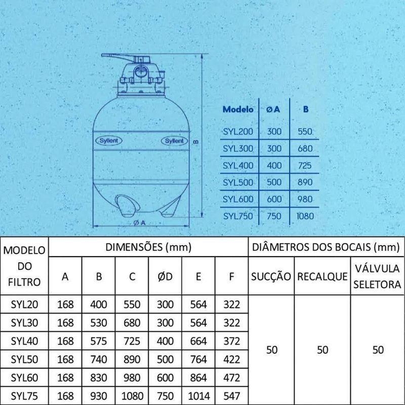 Filtro-para-Piscina-SYL400-sem-Areia-Syllent