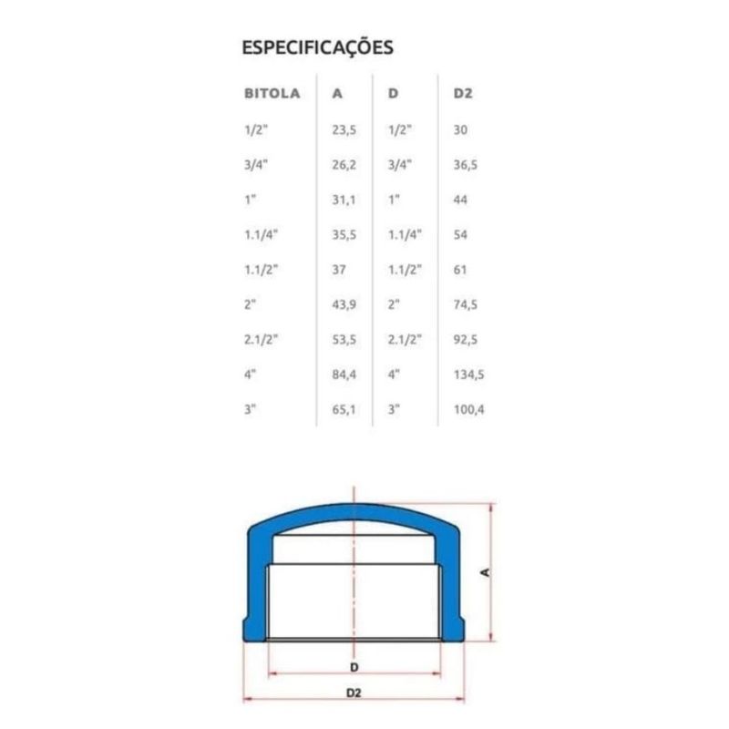 Cap-Roscavel-3-4--Tigre