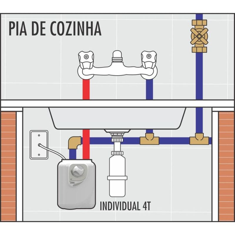 Aquecedor-Eletrico-Ponto-4T-220V-6400W-Cardal