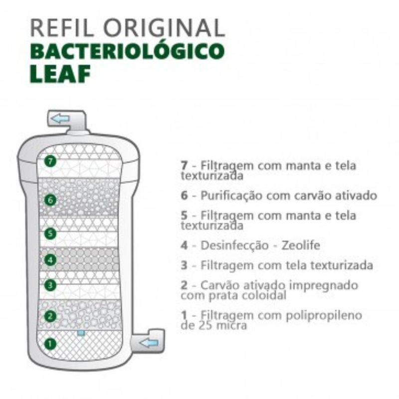 Refil-para-Purificador-Nature-Pury-Leaf