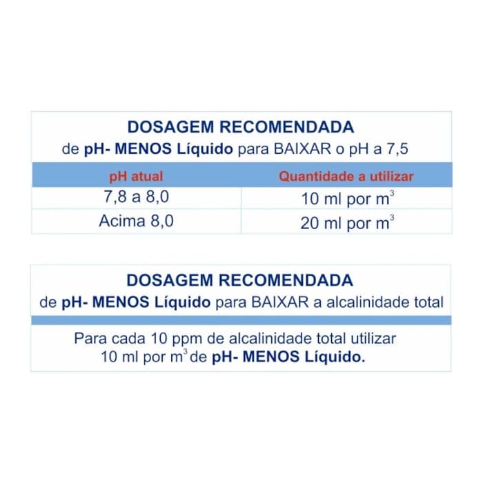 Redutor-de-Alcalinidade-e-pH-1L-pH-Menos-Piscina-Genco