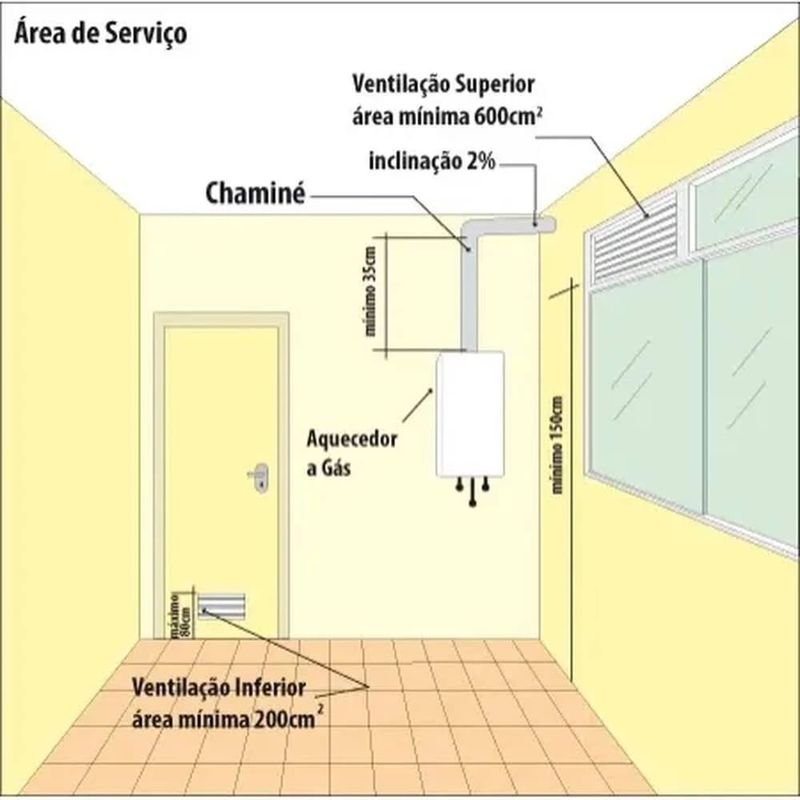 Aquecedor-de-Agua-a-Gas-GN-7L-KO-07M-Mecanico-Pilha-Komeco