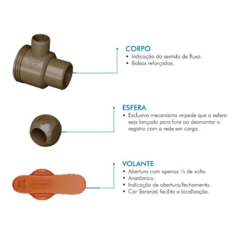 Registro-de-Esfera-com-Anel-Soldavel-PVC-40mm-Fortlev