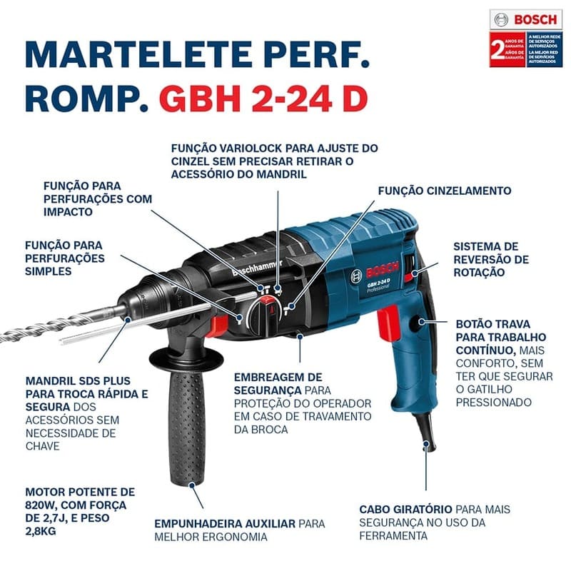 Martelete-Perfurador-Rompedor-SDS-Plus-820W-27J-GBH2-24D-127V-Bosch