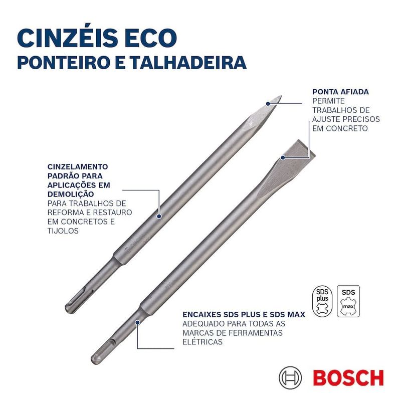 Ponteiro-Encaixe-SDS-Plus-250mm-Bosch