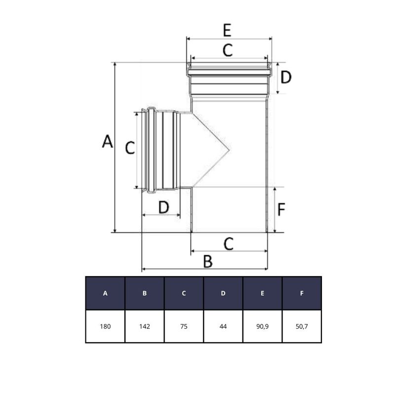 Te-Esgoto-Serie-Reforcada-PVC-DN-75-Amanco