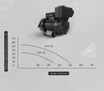 Bomba-de-Agua-Auto-Aspirante-UPA-32-Monofasica-1-2CV-127-220V-Komeco