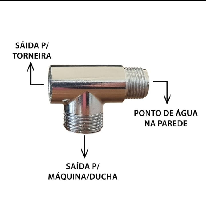 Derivador-de-Parede-para-Maquina-de-Lavar-Garden