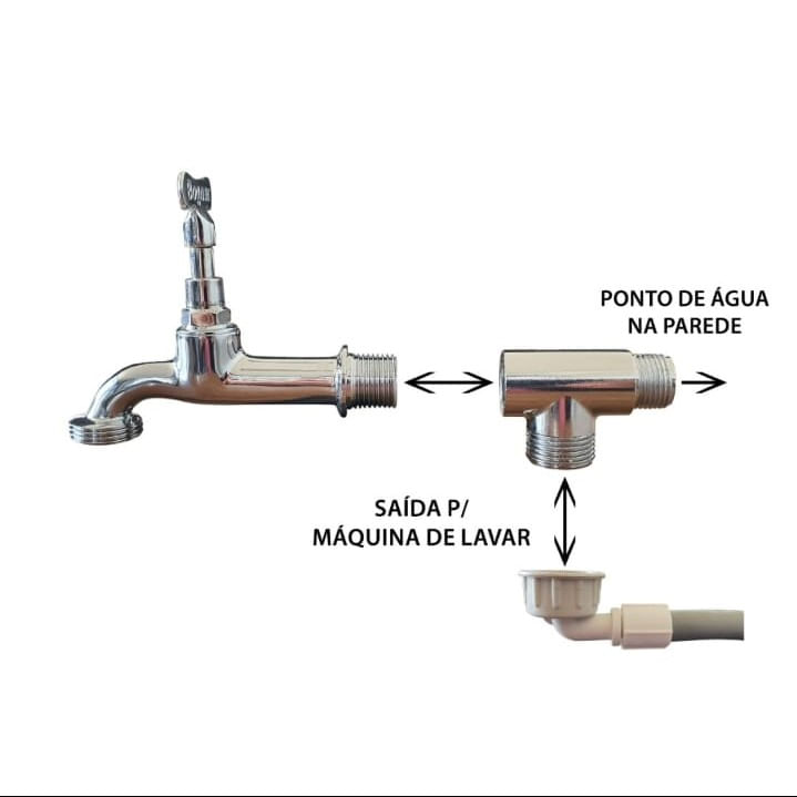 Derivador-de-Parede-para-Maquina-de-Lavar-Garden