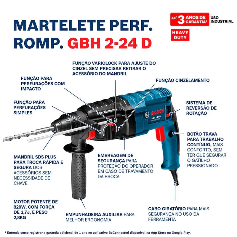 Combo-Martelete-Perfura-Rompedor-GBH2-24D---Esmerilhadeira-GWS850-220V