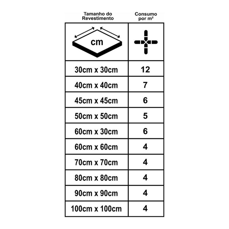 Espacador-Cruzeta-Plus-1mm-Transparente-c--500-Pecas-Promax