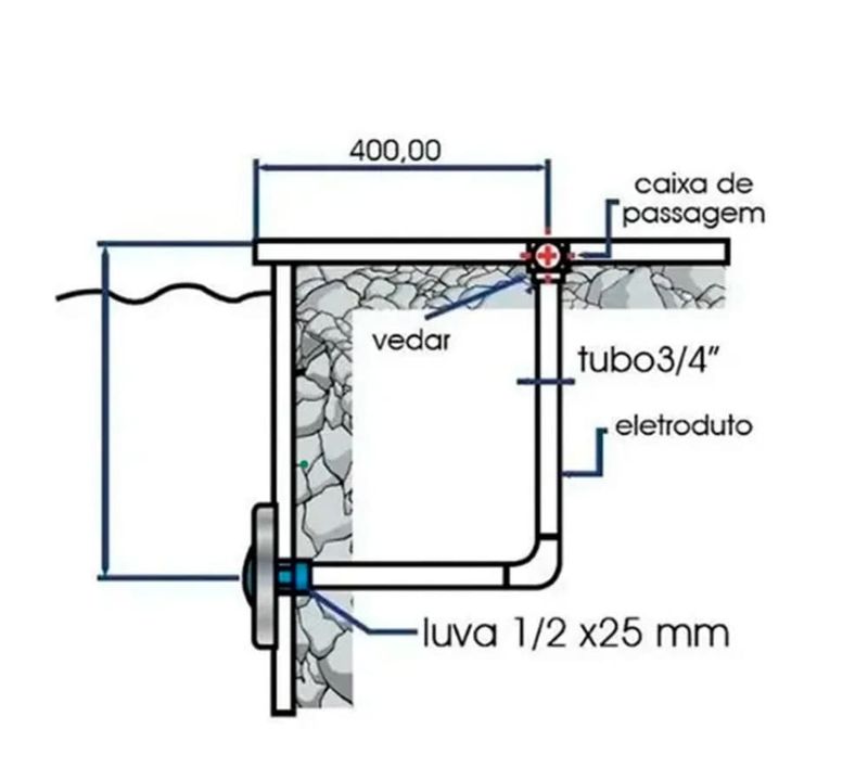 Refletor-Power-Led-6W-para-Piscina-Frente-Baixa-Piscina-Brustec