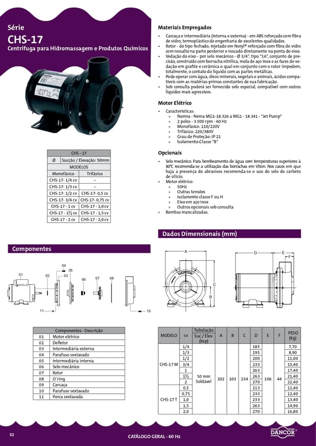 Bomba-Hidromassagem-Banheira-CHS-17-Monofasica-1-2CV-127-220V-Dancor