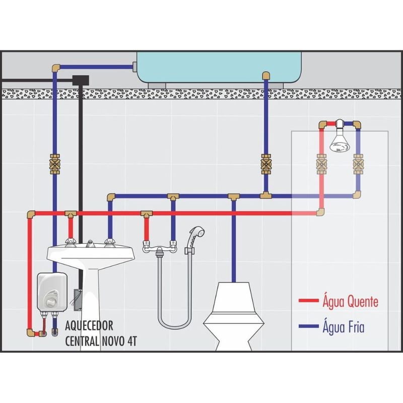 Aquecedor-Eletrico-Central-4T-220V-8200W-Cardal