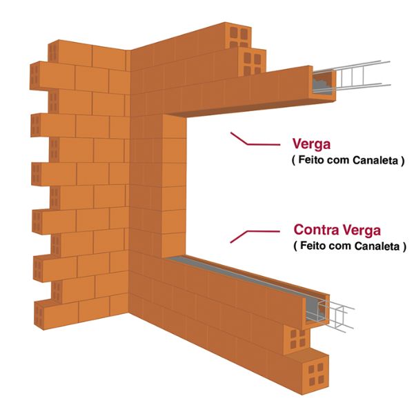 Canaleta-Ceramica-de-Vedacao-115x19x29cm-Nova-Uniao