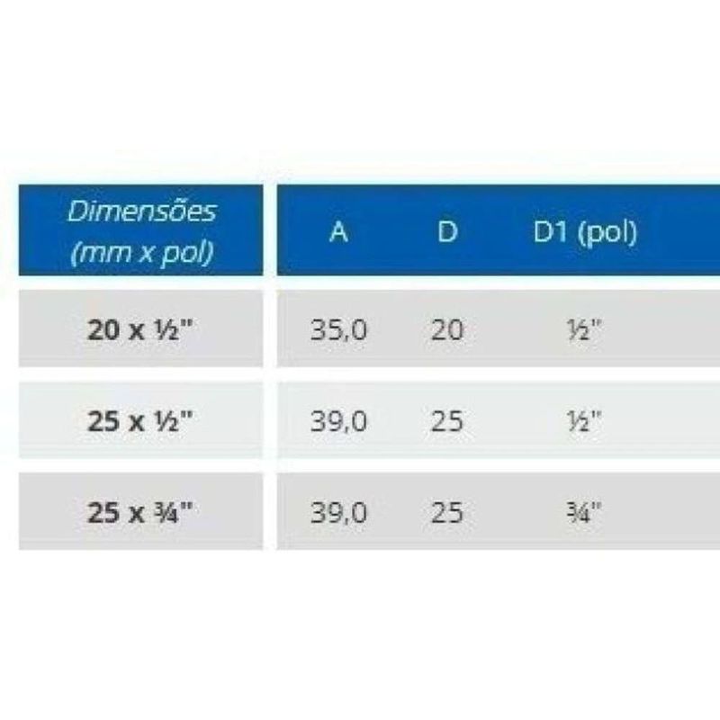 Luva-Soldavel-com-Bucha-de-Latao-Azul-PVC-25mm-X-3-4--Fortlev