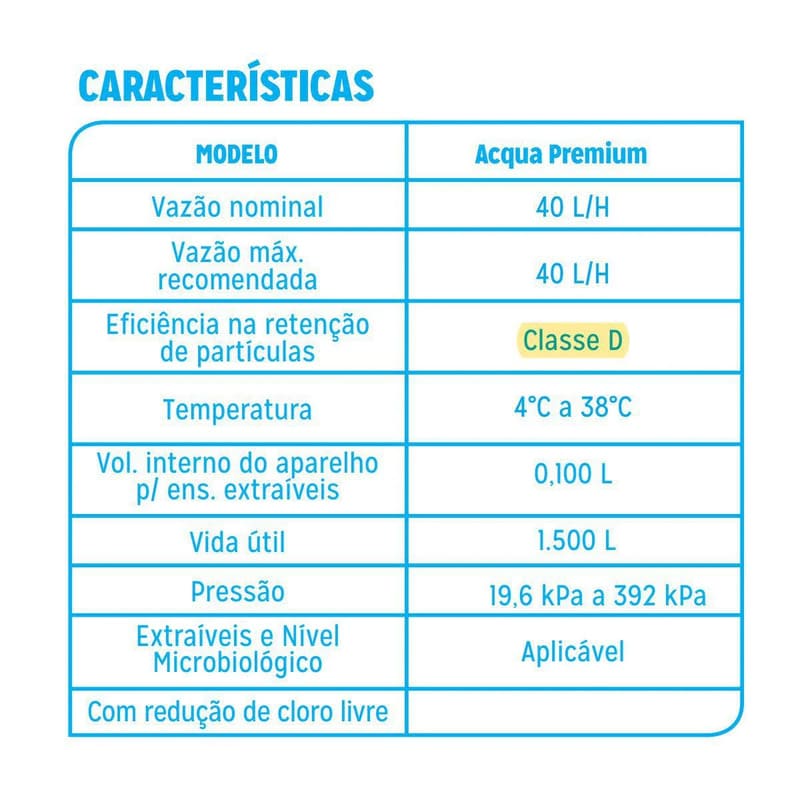 Torneira-Filtro-de-Parede-Bica-Movel-Premium-Preto-Cromado-Acquabios