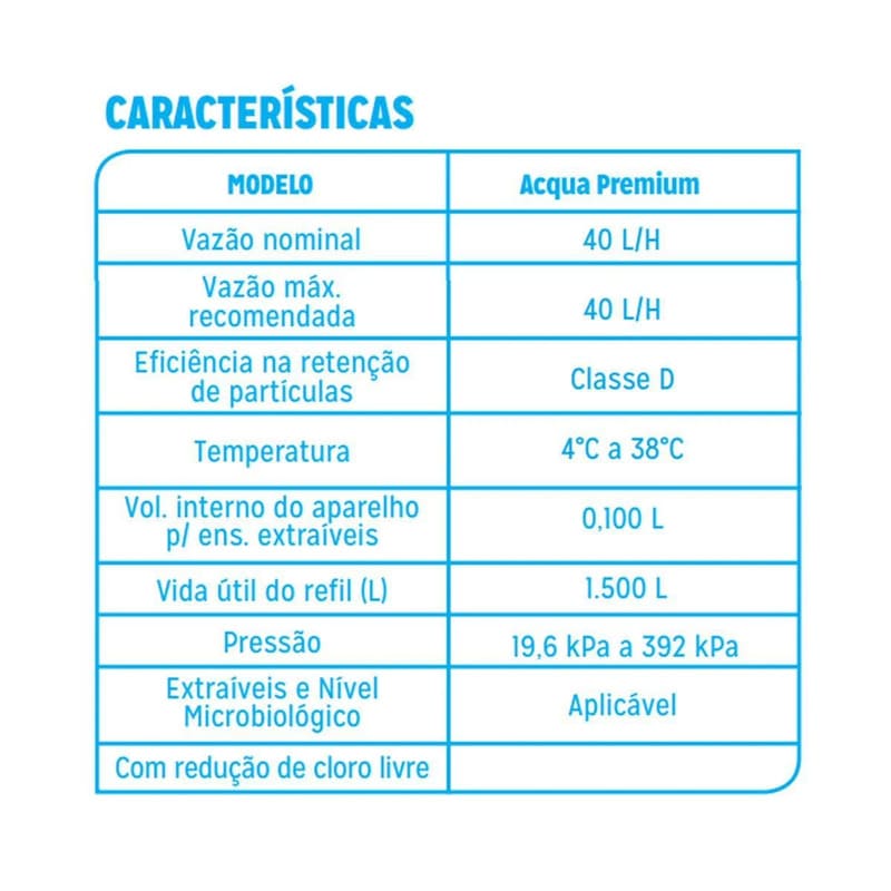 Purificador-de-Agua-de-Parede-Single-Preto-Cromado-Acquabios