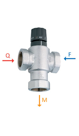 Valvula-Misturadora-Termostatica-3-4--Emmeti