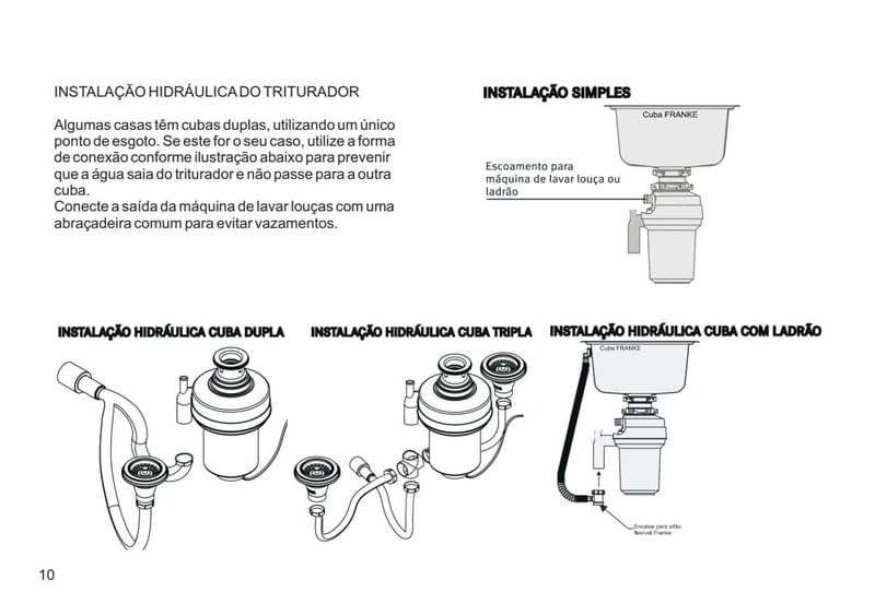 Triturador-de-Alimentos-075HP-13885-220V-Franke