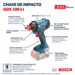 Chave-de-Impacto-1-2--18V-180Nm-sem-Bateria-GDX-180-Li-Bosch