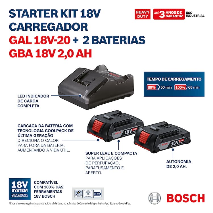 Kit-de-2-Baterias-de-Litio-18V-2.0Ah---Carregador-GAL-18V-20-Bosch