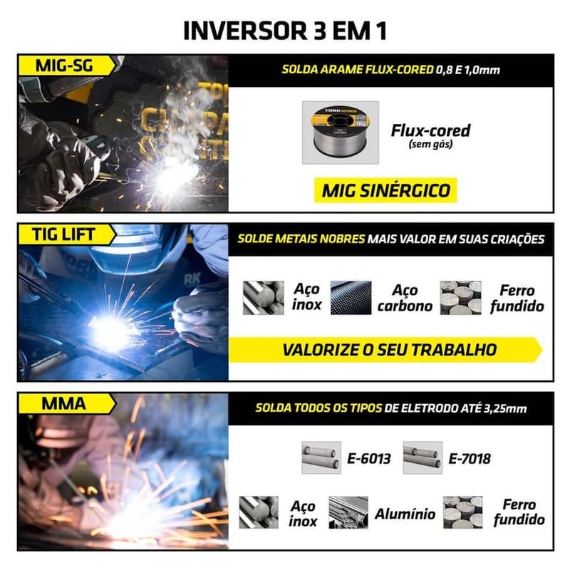 Inversora-de-Solda-140A-MIG-MMA-TIG-KAB140-TRISOLDA-Bivolt-SuperTork