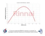 Pressurizador-Bomba-Pulmao-1-2CV-Bivolt-RB050DV7-Rinnai