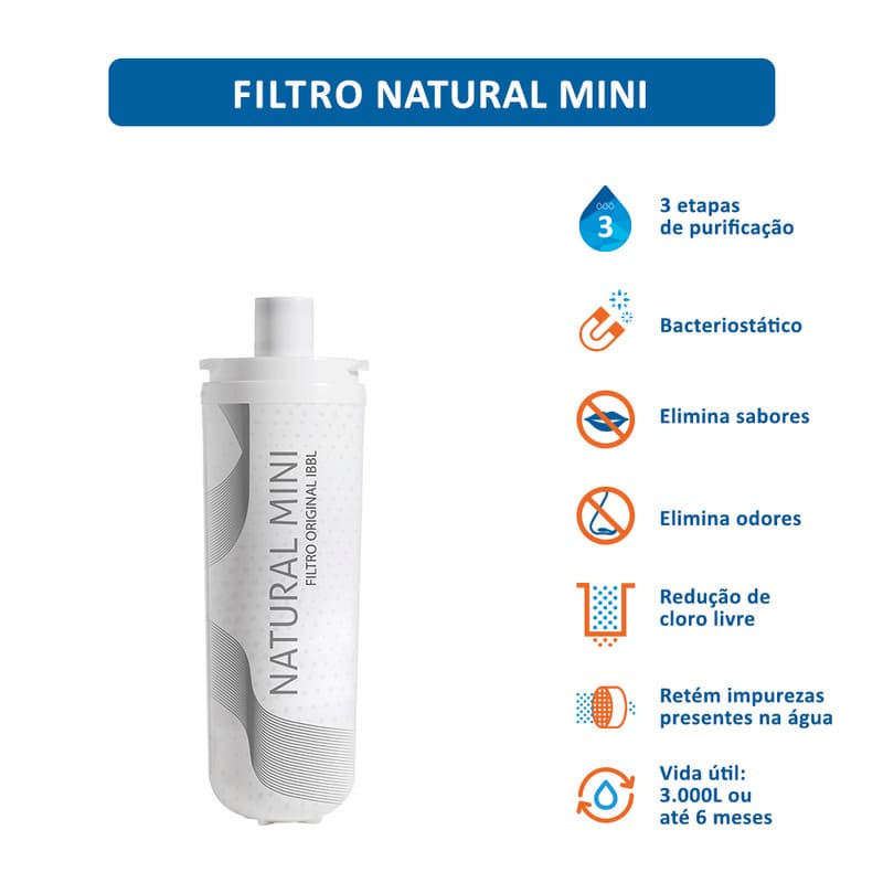 Refil-para-Purificador-Avanti-e-Vivax-mini-Girou-Trocou-IBBL