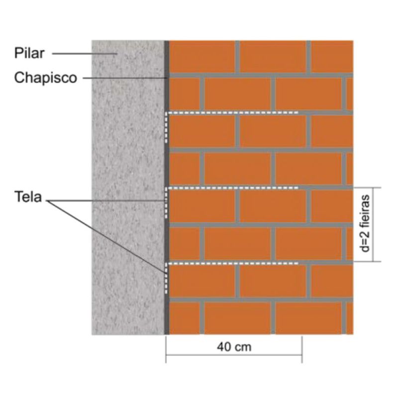 Tela-de-Amarracao-para-Alvenaria-12mm-2x50cm-com-100-Pecas-Ancora