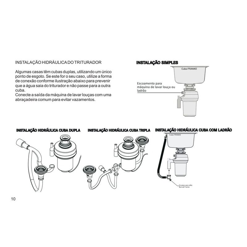 Triturador-de-Alimentos-075HP-13883-127V-Franke