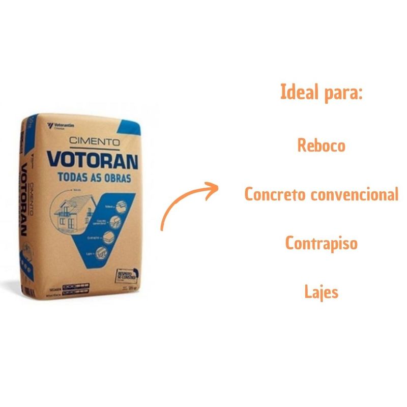 Cimento-CPIII-E-32-Todas-as-Obras-25Kg-Votoran