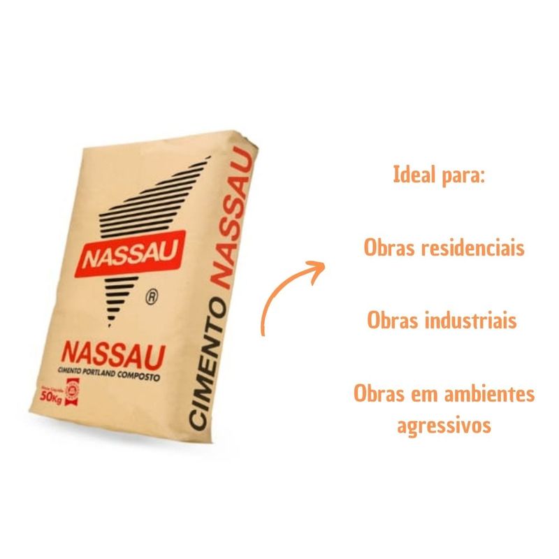 Cimento-CPIII-32RS-50Kg-Nassau