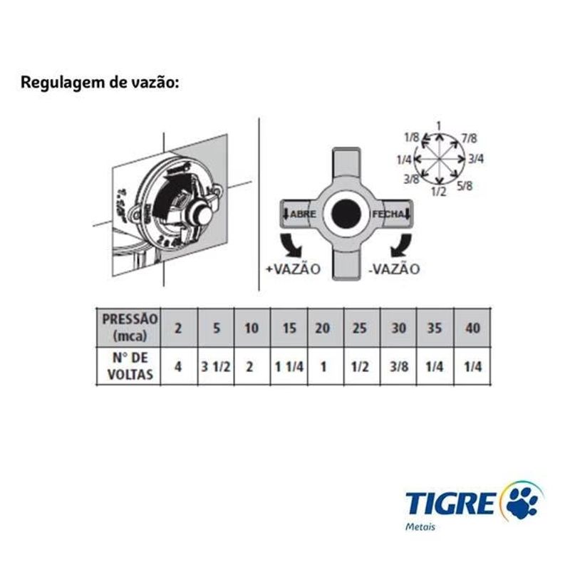 Base-para-Valvula-de-Descarga-Bruto-1.1-2--Tigre