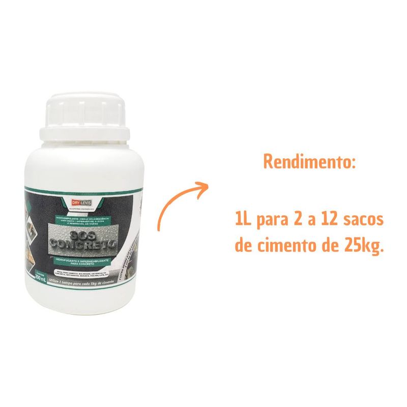 Impermeabilizante-Hidrofugante-SOS-Concreto-200mlDrylevis