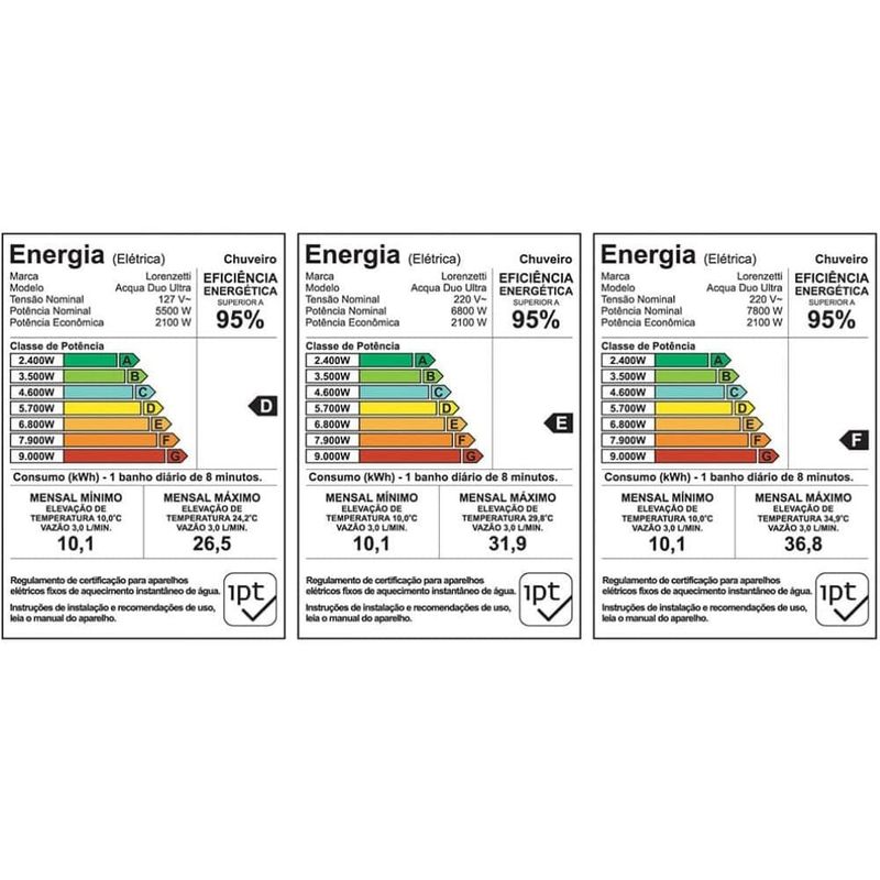 Ducha-Acqua-Duo-Eletronica-Branca-220V-6800W-Lorenzetti