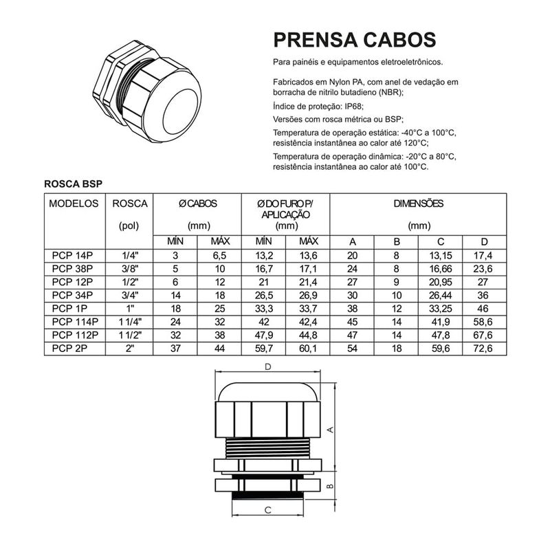Prensa-Cabos-BSP-Poliamida-3-8--Margirius