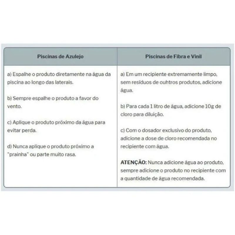 Cloro-Granulado-Aditivado-Balde-12kg-Multiplacao-10x1-Hth