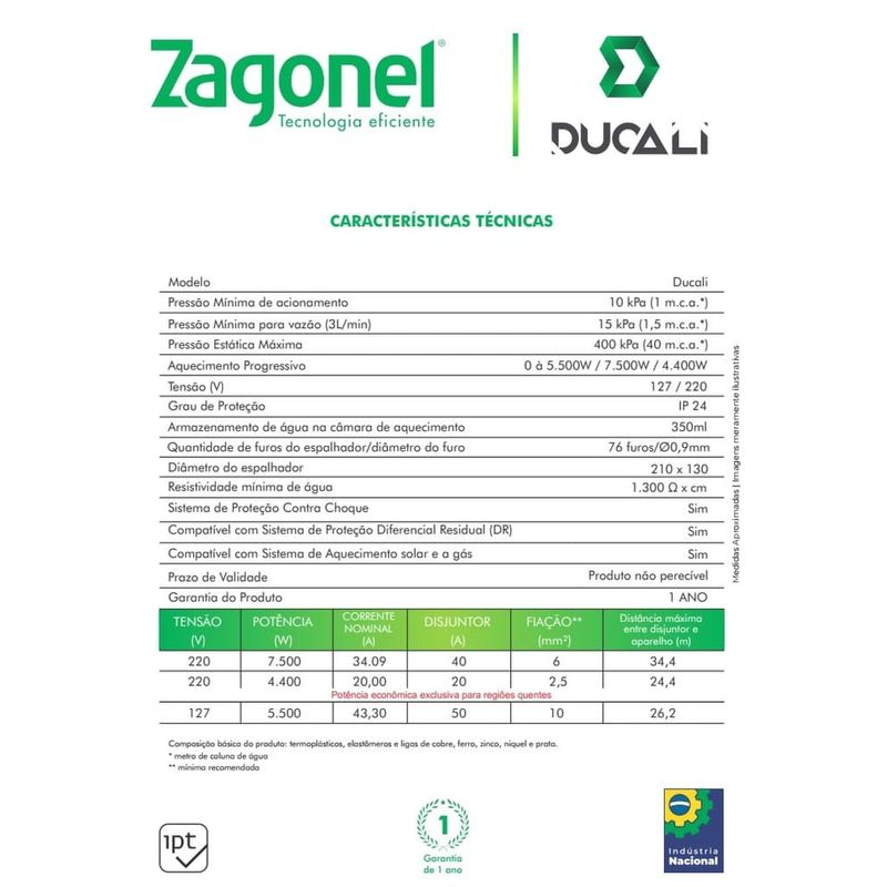Ducha-Ducali-Eletronica-Preta-220V-7500W-Zagonel