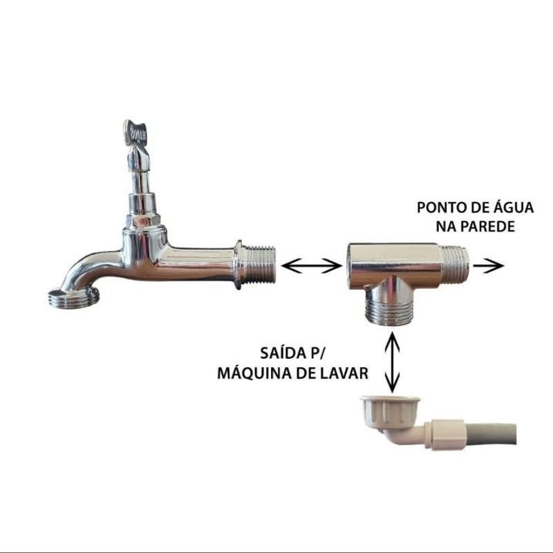 Derivador-de-Parede-para-Maquina-de-Lavar-Garden