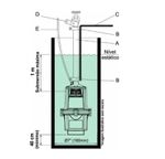 Bomba-Submersa-Sapo-700L-70mca-127V-1--Anauger-900-5G