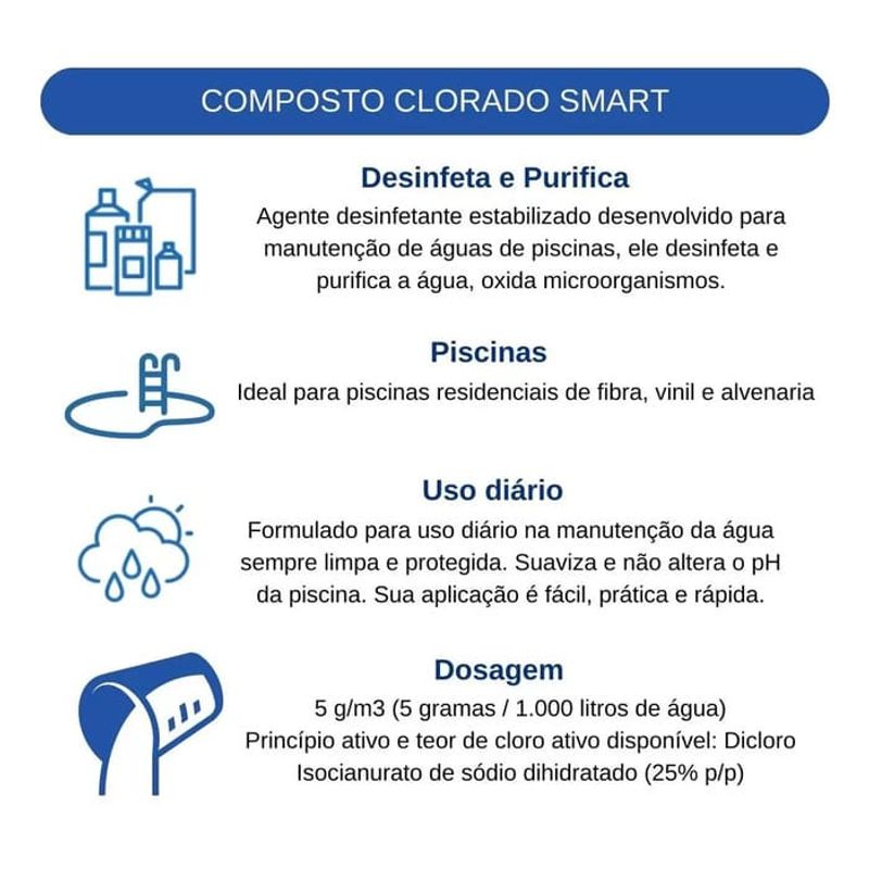 Cloro-Granulado-Estabilizado-Balde-75kg-Multiacao-3x1-Smart-BluePool