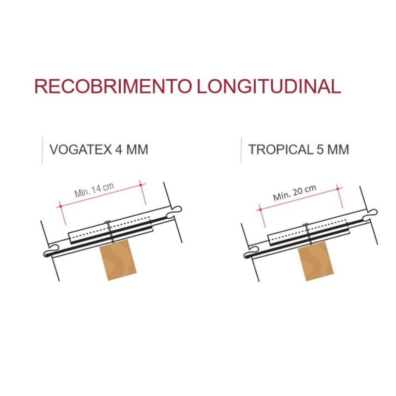 Telha-de-Fibrocimento-Ondulada-4mm-244x050m-Confibra