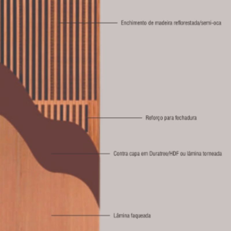 Folha-de-Porta-Frisada-Sarrafeada-para-Verniz-Curupixa-VR100-210x62cm