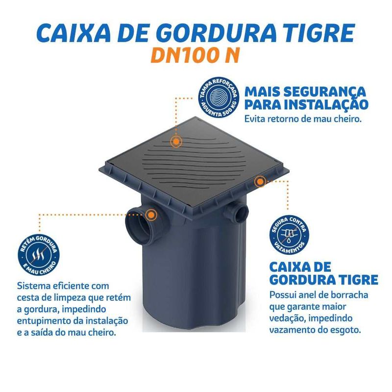 Caixa-de-Gordura-Polipropileno-DN100-Cinza-449cm-Tigre
