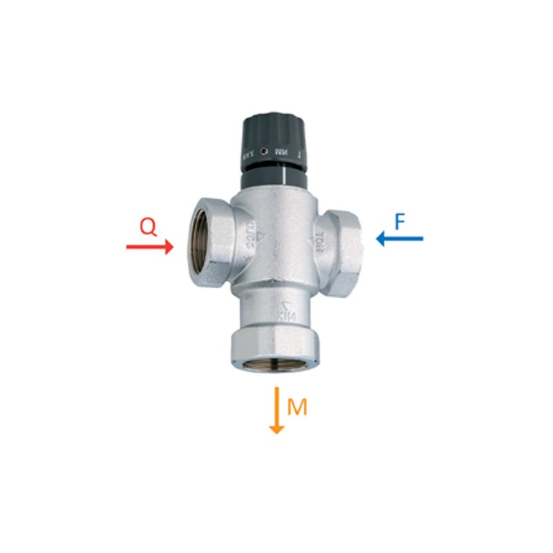 Valvula-Misturadora-Termostatica-3-4--Emmeti