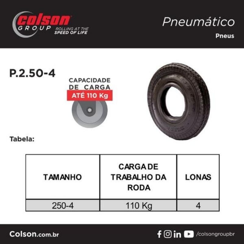 Pneu-250x4--4-Lonas