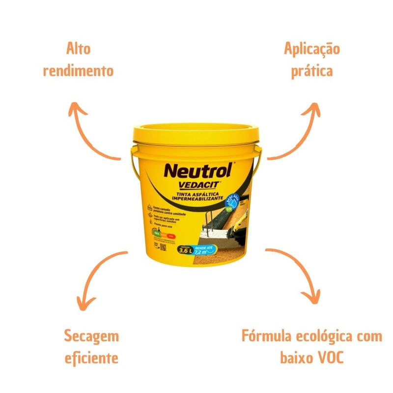 Pintura-Asfaltica-Impermeabilizante-Neutrol-Acqua-36L-Vedacit